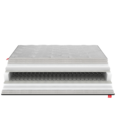 Power Eurotop Μονό Στρώμα 80x190x26-32 με Ελατήρια